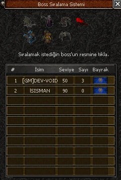 Boss sıralama sistemi